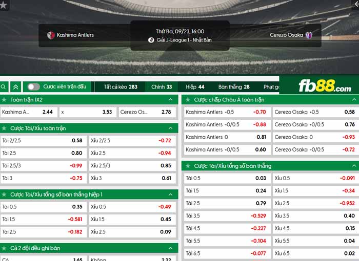 fb88-chi tiết kèo trận đấu Kashima Antlers vs Cerezo Osaka