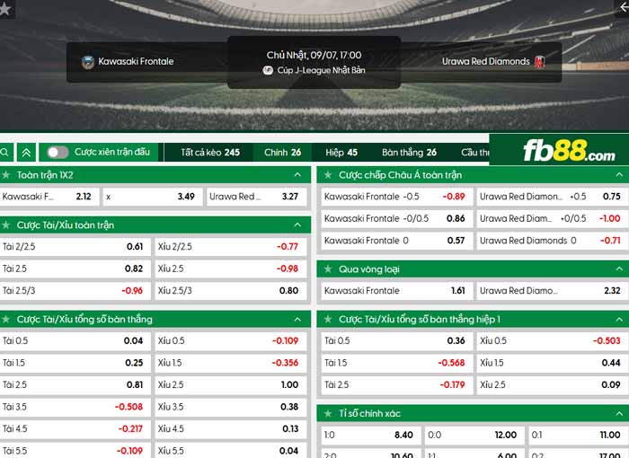 fb88-chi tiết kèo trận đấu Kawasaki Frontale vs Urawa Reds