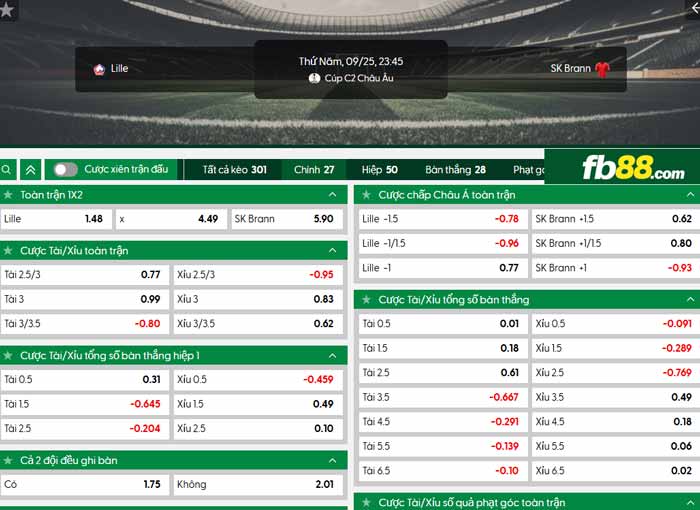 fb88-chi tiết kèo trận đấu Lille vs Brann