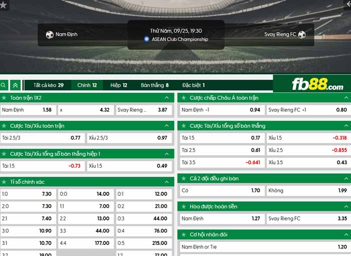 fb88-chi tiết kèo trận đấu Nam Định vs Svay Rieng