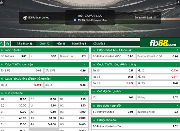 fb88-chi tiết kèo trận đấu Pathum vs Buriram
