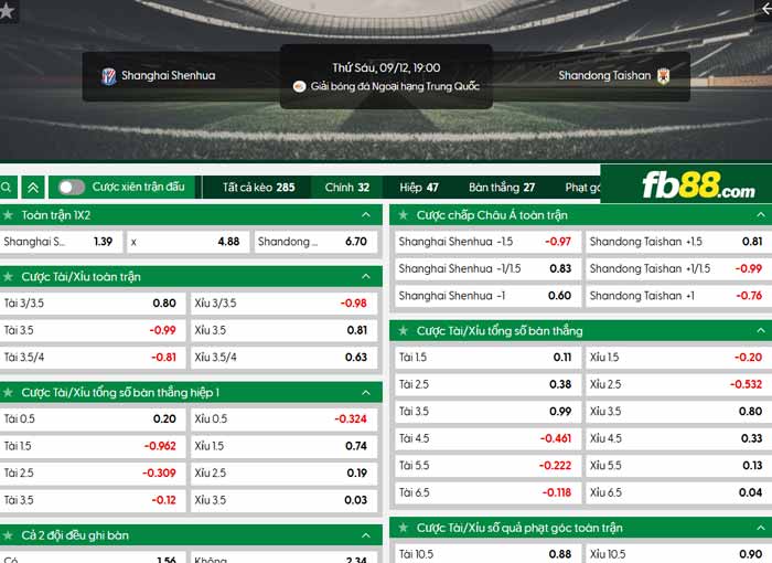 fb88-chi tiết kèo trận đấu Shanghai Shenhua vs Shandong Taishan