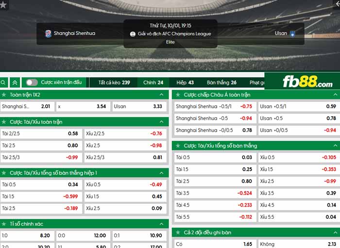 fb88-chi tiết kèo trận đấu Shanghai Shenhua vs Ulsan