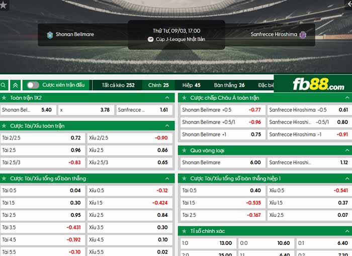 fb88-chi tiết kèo trận đấu Shonan Bellmare vs Sanfrecce Hiroshima