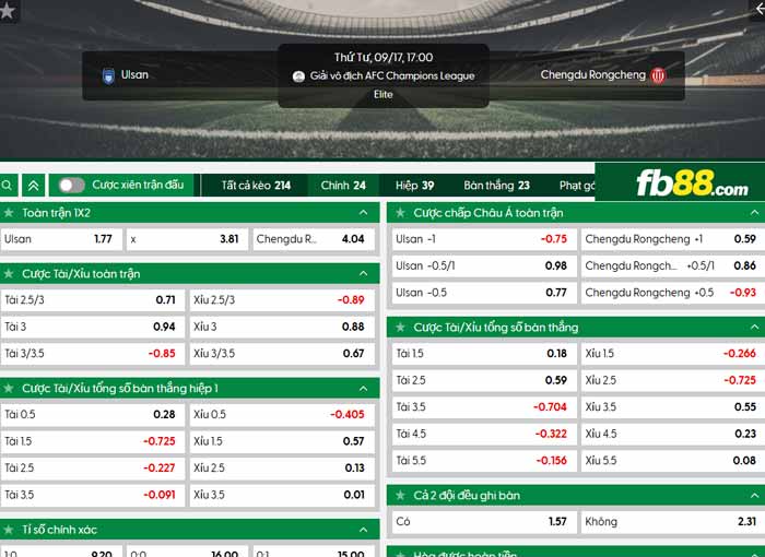fb88-chi tiết kèo trận đấu Ulsan vs Chengdu Rongcheng