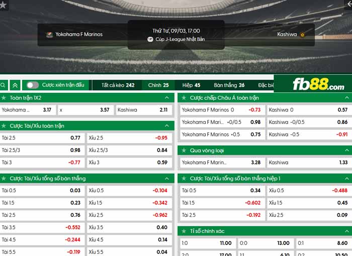 fb88-chi tiết kèo trận đấu Yokohama F. Marinos vs Kashiwa Reysol