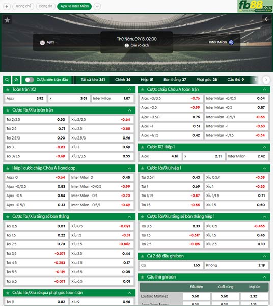 fb88-ty-le-tran-dau-Ajax-vs-Inter-Milan-18-09-2025