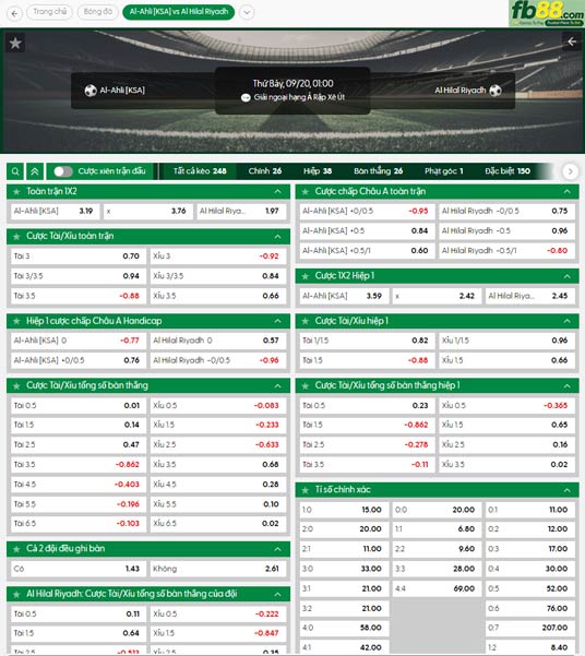 fb88-thong-so-tran-dau-Al-Ahli-vs-Al-Hilal-20-09-2025