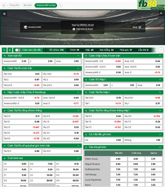fb88-ty-le-tran-dau-America-vs-Avai-03-09-2025