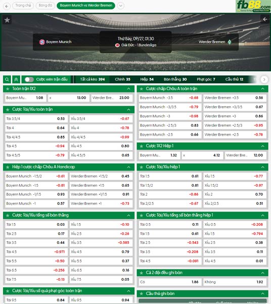 fb88-ty-le-tran-dau-Bayern-Munich-vs-Werder-Bremen-27-09-2025
