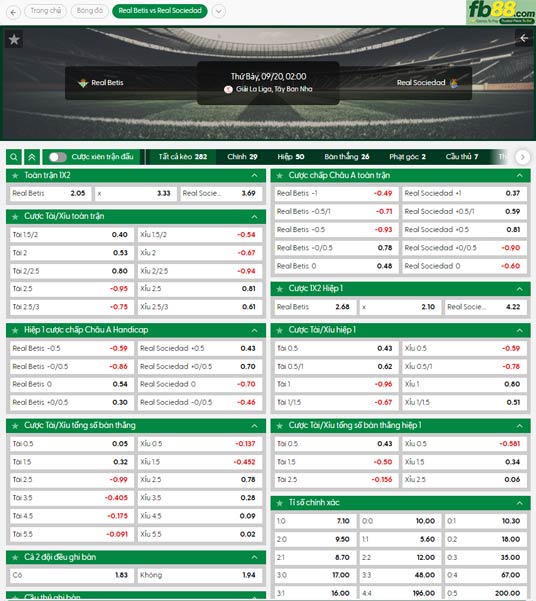 fb88-bang-keo-tran-dau-Betis-vs-Sociedad-20-09-2025