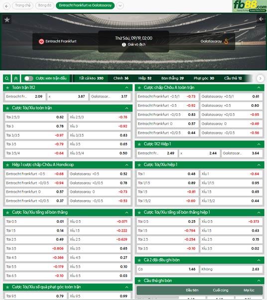 fb88-soi-keo-tran-dau-Eintracht-Frankfurt-vs-Galatasaray-19-09-2025