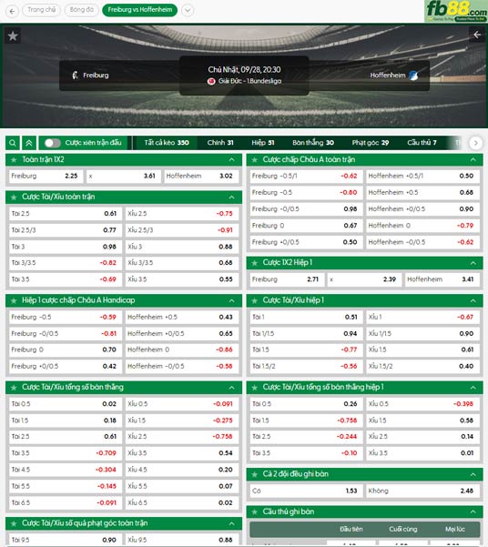 fb88-ty-le-tran-dau-Freiburg-vs-Hoffenheim-28-09-2025