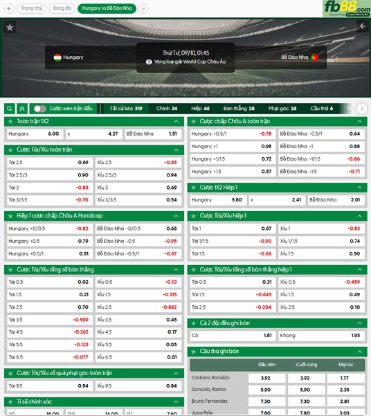 fb88-ty-le-tran-dau-Hungary-vs-Bo-Dao-Nha-10-09-2025