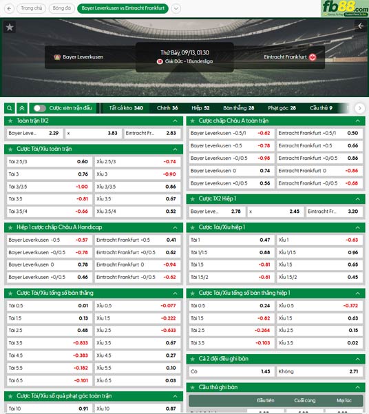 fb88-soi-keo-tran-dau-Leverkusen-vs-Eintracht-Frankfurt-13-09-2025