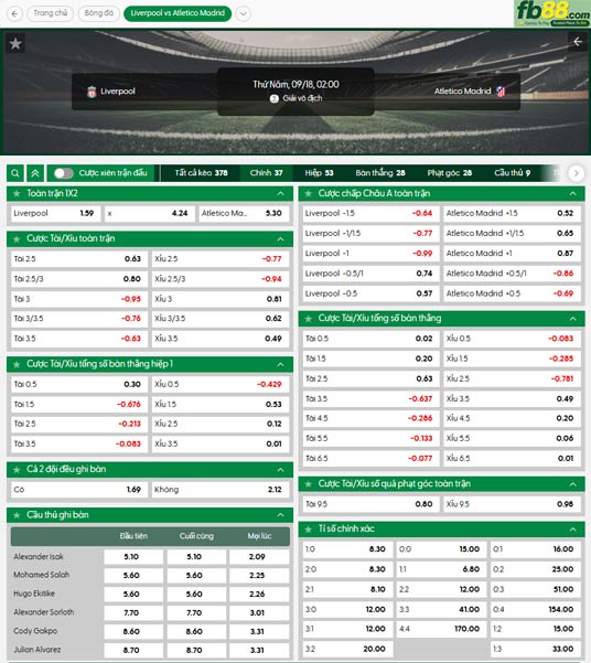 fb88-thong-so-tran-dau-Liverpool-vs-Atletico-Madrid-18-09-2025