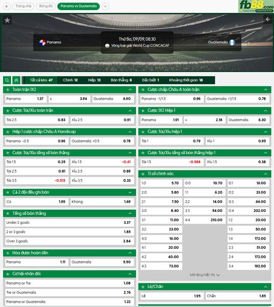 fb88-ty-le-tran-dau-Panama-vs-Guatemala-09-09-2025