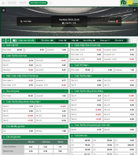 fb88-ty-le-tran-dau-Port-Vale-vs-Arsenal-25-09-2025