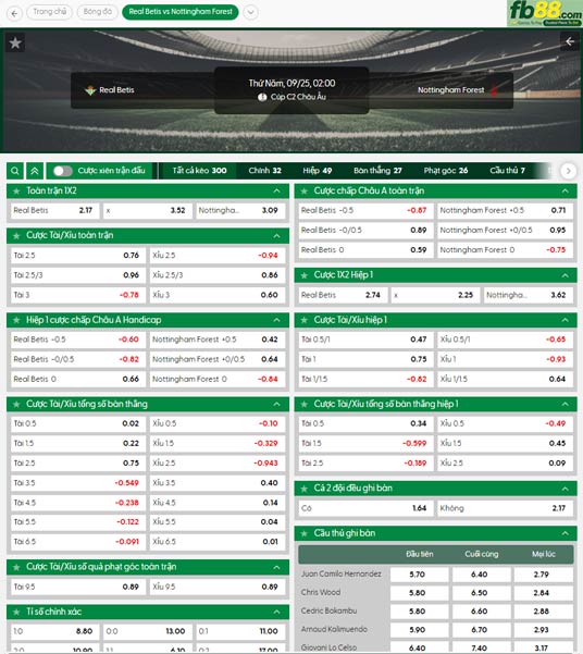 fb88-ty-le-tran-dau-Real-Betis-vs-Nottingham-25-09-2025