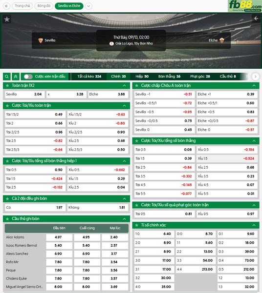 fb88-ty-le-tran-dau-Sevilla-vs-Elche-13-09-2025