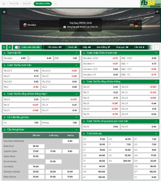 fb88-thong-so-tran-dau-Slovakia-vs-Duc-05-09-2025