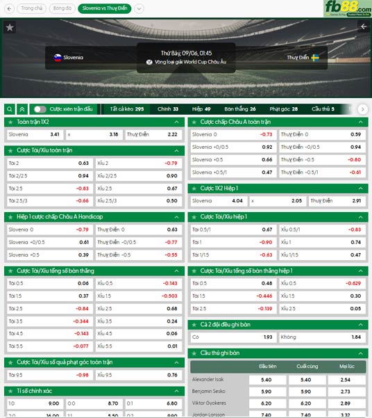 fb88-ty-le-tran-dau-Slovenia-vs-Thuy-Dien-06-09-2025