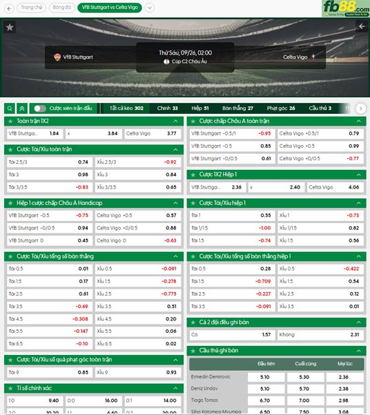 fb88-thong-so-tran-dau-Stuttgart-vs-Celta-Vigo-26-09-2025
