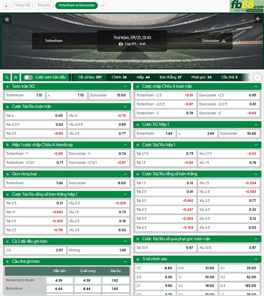 fb88-thong-so-tran-dau-Tottenham-vs-Doncaster-25-09-2025