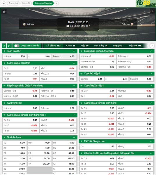 fb88-ty-le-tran-dau-Udinese-vs-Palermo-23-09-2025