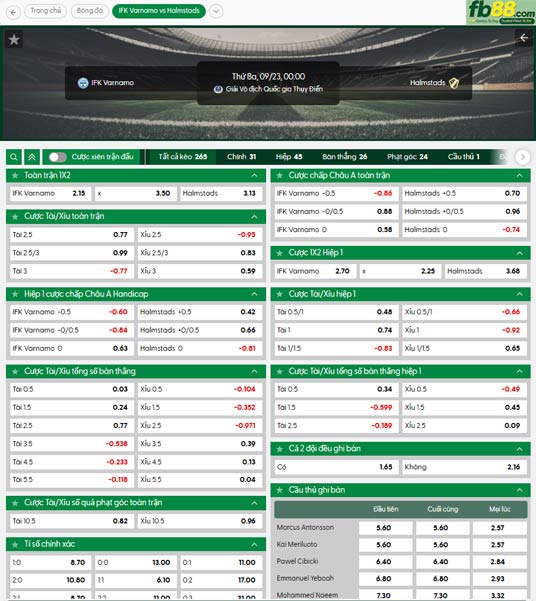 fb88-bang-keo-tran-dau-Varnamo-vs-Halmstads-23-09-2025