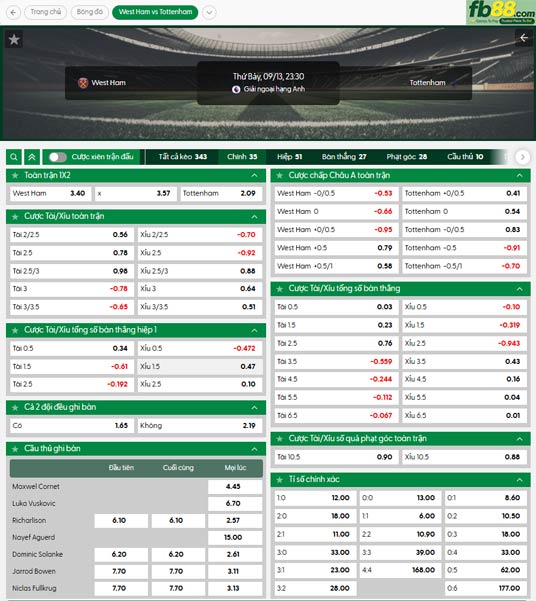 fb88-ty-le-tran-dau-West-Ham-vs-Tottenham-13-09-2025