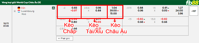 fb88-bang-keo-tran-dau-Duc-vs-Luxembourg-11-10-2025