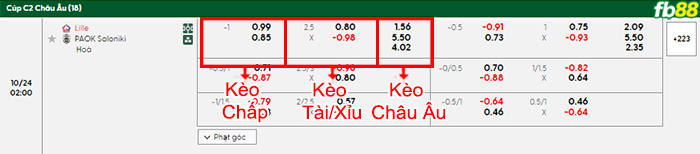 fb88-bang-keo-tran-dau-Lille-vs-PAOK-24-10-2025