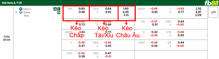 fb88-bang-keo-tran-dau-Napoli-vs-Como-02-11-2025