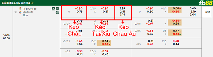 fb88-bang-keo-tran-dau-Oviedo-vs-Espanyol-18-10-2025