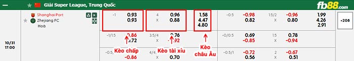fb88-bảng kèo trận đấu Shanghai Port vs Zhejiang