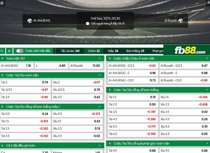 fb88-chi tiết kèo trận đấu Al-Ahli vs Al-Riyadh