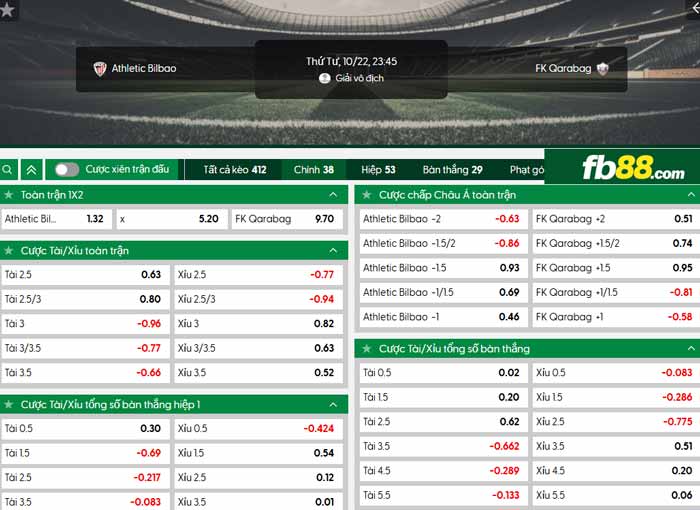 fb88-chi tiết kèo trận đấu Athletic Bilbao vs Qarabag