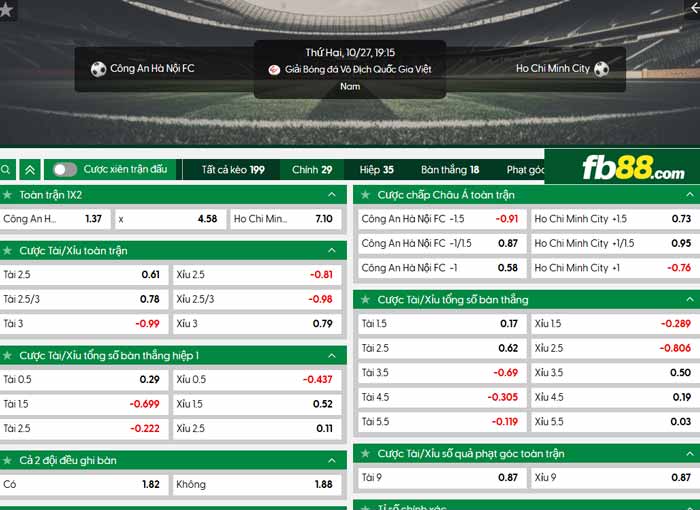 fb88-chi tiết kèo trận đấu Cong an Ha Noi vs Cong an TPHCM