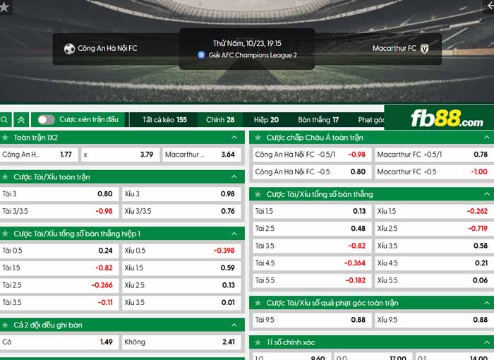 fb88-chi tiết kèo trận đấu Công an Hà Nội vs Macarthur