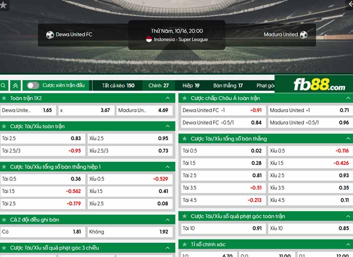 fb88-bảng kèo trận đấu Dewa vs Madura