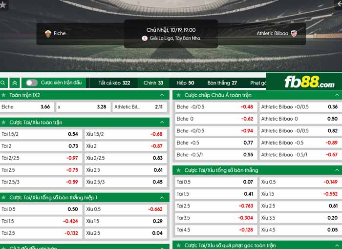 fb88-bảng kèo trận đấu Elche vs Athletic Bilbao