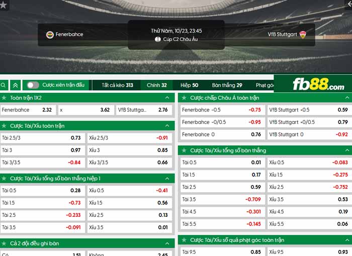 fb88-chi tiết kèo trận đấu Fenerbahce vs Stuttgart