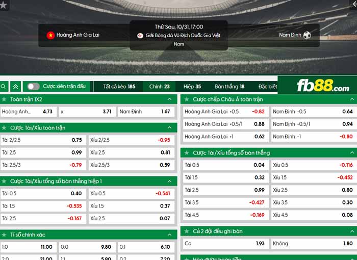 fb88-chi tiết kèo trận đấu HAGL vs Nam Định