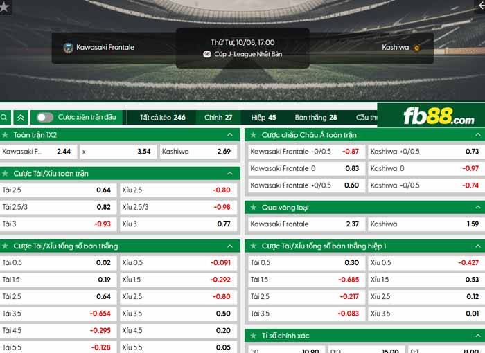 fb88-chi tiết kèo trận đấu Kawasaki Frontale vs Kashiwa Reysol