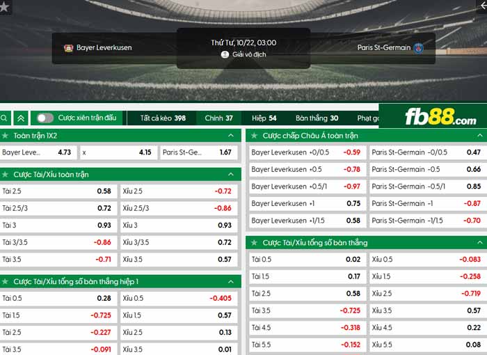 fb88-chi tiết kèo trận đấu Leverkusen vs PSG