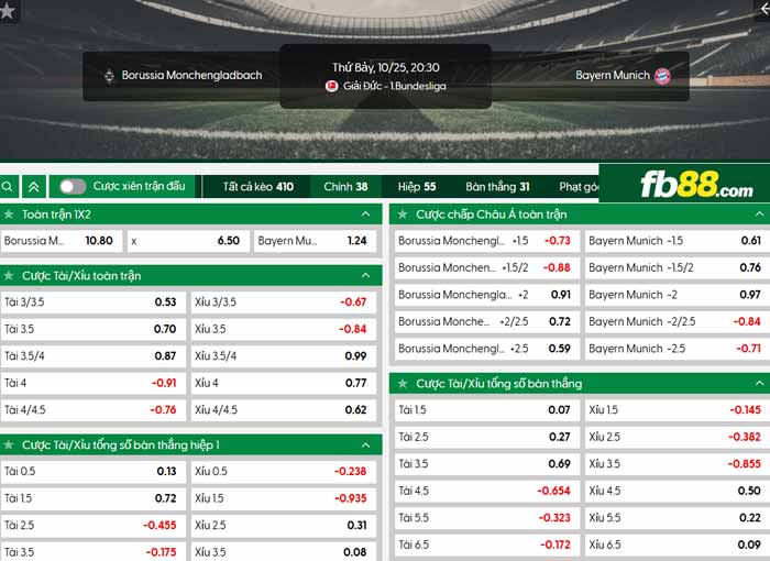 fb88-chi tiết kèo trận đấu Monchengladbach vs Bayern Munich