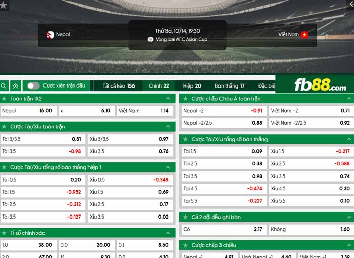 fb88-chi tiết kèo trận đấu Nepal vs Việt Nam