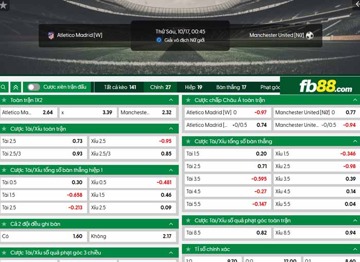 fb88-chi tiết kèo trận đấu Nữ Atletico Madrid vs Nữ Man Utd