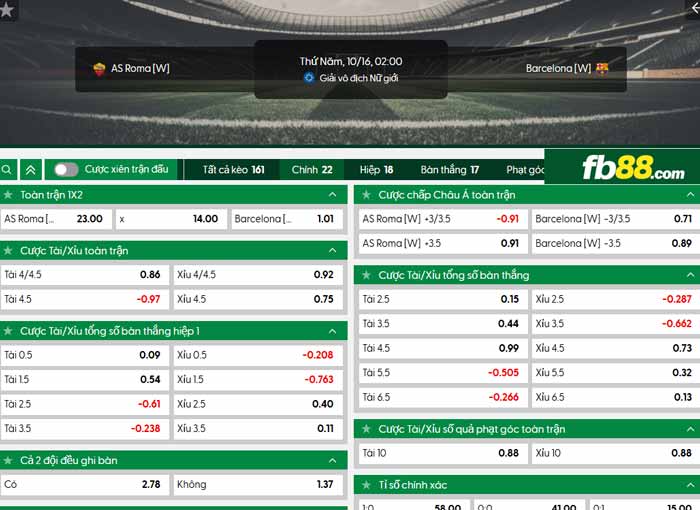 fb88-chi tiết kèo trận đấu Nữ Roma vs Nữ Barcelona